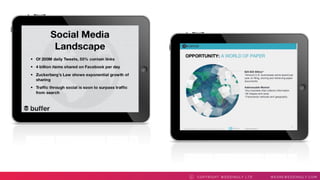 COPYRI GHT WEDDI NGLY LTD WEAREWEDDI NGLY. COMC
 