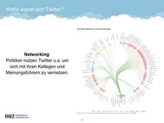 Networking: Politiker nutzen Twitter u.a. um sich mit ihren Kollegen und Meinungsführern zu vernetzen. 
Wofür eignet sich Twitter? 
22 
http://www.nzz.ch/schweiz/ungleiches-gezwitscher-aus-dem-parlament-1.18378048  