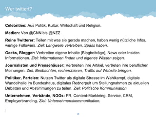 Wer twittert? 
Celebrities: Aus Politik, Kultur, Wirtschaft und Religion. 
Medien: Von @CNN bis @NZZ 
Reine Twitterer: Teilen mit was sie gerade machen, haben wenig nützliche Infos, wenige Followers. Ziel: Langweile vertreiben, Spass haben. 
Geeks, Blogger: Verbreiten eigene Inhalte (Blogbeiträge), News oder Insider- Informationen. Ziel: Informationen finden und eigenes Wissen zeigen. 
Journalisten und Pressehäuser: Verbreiten ihre Artikel, vertreten ihre beruflichen Meinungen. Ziel: Beobachten, recherchieren, Traffic auf Website bringen. 
Politiker, Parteien: Nutzen Twitter als digitale Strasse im Wahlkampf, digitale Wandelhalle im Bundeshaus, digitales Rednerpult um Stellungnahmen zu aktuellen Debatten und Abstimmungen zu teilen. Ziel: Politische Kommunikation. 
Unternehmen, Verbände, NGOs: PR, Content-Markteing, Service, CRM, Employerbranding. Ziel: Unternehmenskommunikation. 
26 
 