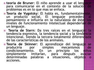  teoría de Bruner: El niño aprende a usar el lenguaje
para comunicarse en el contexto de la solución de
problemas es en lo que mas se enfoca.
 Teoría de Vygotsky: El habla es, fundamentalmente,
un producto social. El lenguaje precederá al
pensamiento e influiría en la naturaleza de éste: los
niveles de funcionamiento intelectual dependerían de
un lenguaje.
 Teoría de Stern: Da tres raíces en el lenguaje: la
tendencia expresiva, la tendencia social y la tendencia
intencional. Siendo la tercera totalmente diferenciada
de las características de los animales.
 Teoría de Skinner: El aprendizaje del lenguaje se
produciría por simples mecanismos de
condicionamiento. En un principio los niños
simplemente imitarían, para después asociar
determinadas palabras a situaciones, objetos o
acciones.
 