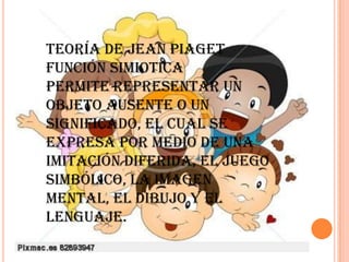 Teoría de Jean Piaget
Función simiotica
Permite representar un
objeto ausente o un
significado, el cual se
expresa por medio de una
imitación diferida, el juego
simbólico, la imagen
mental, el dibujo y el
lenguaje.
 