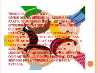 Teoría de Lev Vigotsky
Define que la génesis del lenguaje a
partir de su origen social en las prácticas
intersubjetivas que parte de dos raíces
que son:
Etapa pre lingüística del pensamiento y
etapa pre intelectual del lenguaje. Las
cuales se manifiestan aproximadamente a
partir del segundo año de vida del
niño, organizando el pensamiento
lingüístico y los significados socialmente
compartidos. La función principal está al
servicio de la comunicación o habla
externa.
 