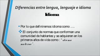 Diferencias entre lengua, lenguaje e idioma

Idioma

• Por lo que definiremos idioma como ….
El conjunto de normas que conforman una

comunidad de hablantes y se adquieren en los
primeros años de vida como : “ idio ma
mate rno ” .

 