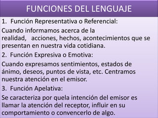 FUNCIONES DEL LENGUAJE
1. Función Representativa o Referencial:
Cuando informamos acerca de la
realidad, acciones, hechos, acontecimientos que se
presentan en nuestra vida cotidiana.
2. Función Expresiva o Emotiva:
Cuando expresamos sentimientos, estados de
ánimo, deseos, puntos de vista, etc. Centramos
nuestra atención en el emisor.
3. Función Apelativa:
Se caracteriza por quela intención del emisor es
llamar la atención del receptor, influir en su
comportamiento o convencerlo de algo.

 