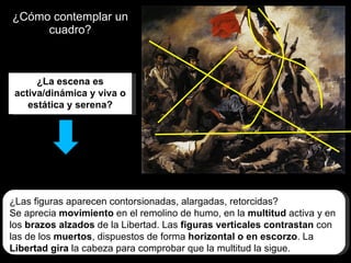 ¿Cómo contemplar un cuadro? ¿La escena es activa/dinámica y viva o estática y serena? ¿Las figuras aparecen contorsionadas, alargadas, retorcidas? Se aprecia  movimiento  en el remolino de humo, en la  multitud  activa y en los  brazos alzados  de la Libertad. Las  figuras verticales contrastan  con las de los  muertos , dispuestos de forma  horizontal o en escorzo . La  Libertad gira  la cabeza para comprobar que la multitud la sigue. 