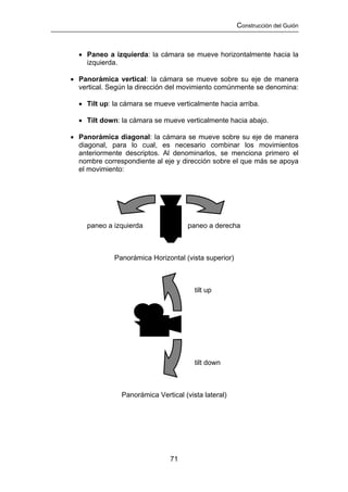 Construcción del Guión



  • Paneo a izquierda: la cámara se mueve horizontalmente hacia la
    izquierda.

• Panorámica vertical: la cámara se mueve sobre su eje de manera
  vertical. Según la dirección del movimiento comúnmente se denomina:

  • Tilt up: la cámara se mueve verticalmente hacia arriba.

  • Tilt down: la cámara se mueve verticalmente hacia abajo.

• Panorámica diagonal: la cámara se mueve sobre su eje de manera
  diagonal, para lo cual, es necesario combinar los movimientos
  anteriormente descriptos. Al denominarlos, se menciona primero el
  nombre correspondiente al eje y dirección sobre el que más se apoya
  el movimiento:




     paneo a izquierda               paneo a derecha



             Panorámica Horizontal (vista superior)



                                       tilt up




                                       tilt down



               Panorámica Vertical (vista lateral)




                               71
 