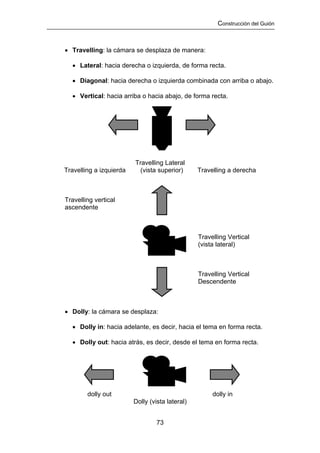 Construcción del Guión



• Travelling: la cámara se desplaza de manera:

  • Lateral: hacia derecha o izquierda, de forma recta.

  • Diagonal: hacia derecha o izquierda combinada con arriba o abajo.

  • Vertical: hacia arriba o hacia abajo, de forma recta.




                         Travelling Lateral
Travelling a izquierda     (vista superior)      Travelling a derecha



Travelling vertical
ascendente



                                                 Travelling Vertical
                                                 (vista lateral)



                                                 Travelling Vertical
                                                 Descendente



• Dolly: la cámara se desplaza:

  • Dolly in: hacia adelante, es decir, hacia el tema en forma recta.

  • Dolly out: hacia atrás, es decir, desde el tema en forma recta.




        dolly out                                     dolly in
                         Dolly (vista lateral)


                                  73
 