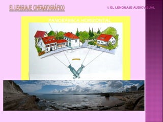 I. EL LENGUAJE AUDIOVISUAL
PANORÁMICA HORIZONTAL
 