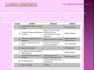 I. EL LENGUAJE AUDIOVISUAL
GUIÓN TÉCNICO: en él se detallan los planos, las escenas (acciones que
transcurren en un mismo lugar y tiempo, compuesta de varios planos) y las
secuencias (narraciones compuestas de varias escenas), con sus respectivos
diálogos.
 