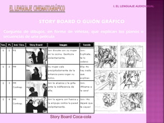 I. EL LENGUAJE AUDIOVISUAL
Conjunto de dibujos, en forma de viñetas, que explican los planos o
secuencias de una película
STORY BOARD O GUIÓN GRÁFICO
Story Board Coca-cola
 