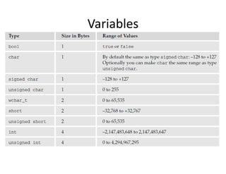 Variables
 