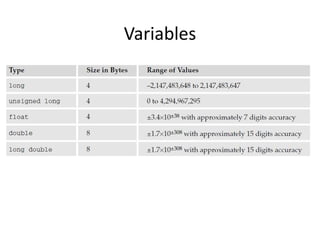 Variables
 