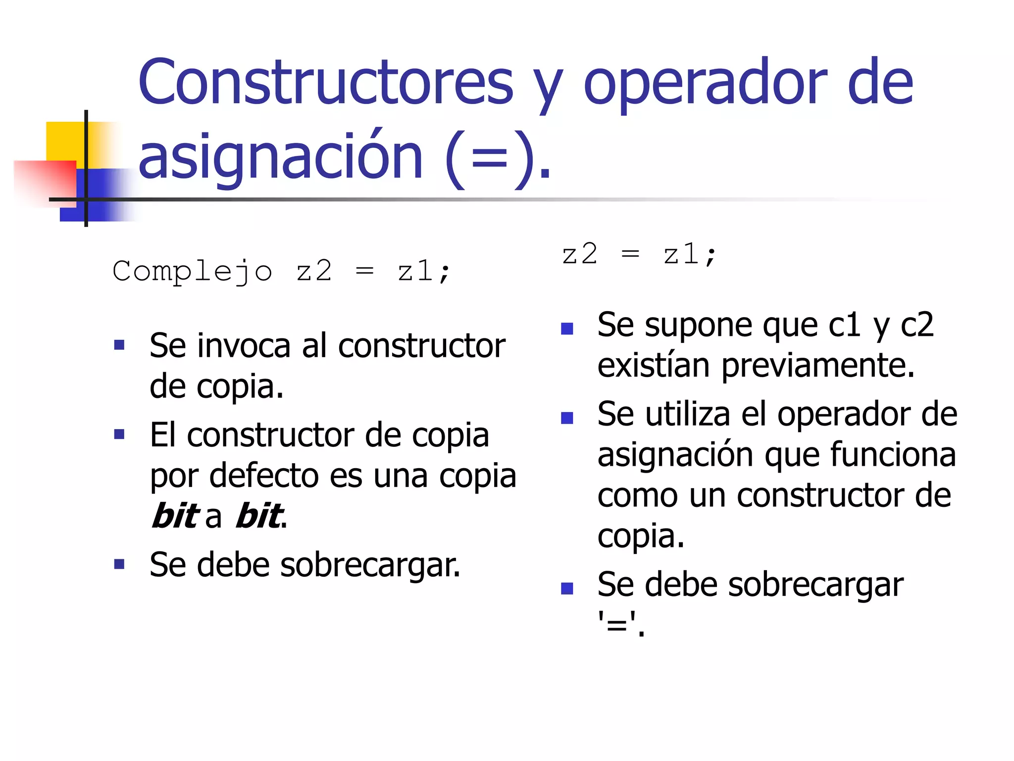 Constructores y operador de
asignación (=).
z2 = z1;
 Se supone que c1 y c2
existían previamente.
 Se utiliza el operador de
asignación que funciona
como un constructor de
copia.
 Se debe sobrecargar
'='.
Complejo z2 = z1;
 Se invoca al constructor
de copia.
 El constructor de copia
por defecto es una copia
bit a bit.
 Se debe sobrecargar.
 