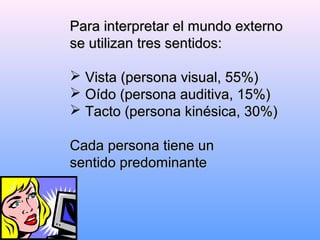 Para interpretar el mundo externoPara interpretar el mundo externo
se utilizan tres sentidos:se utilizan tres sentidos:
 Vista (persona visual, 55%)Vista (persona visual, 55%)
 Oído (persona auditiva, 15%)Oído (persona auditiva, 15%)
 Tacto (persona kinésica, 30%)Tacto (persona kinésica, 30%)
Cada persona tiene unCada persona tiene un
sentido predominantesentido predominante
 