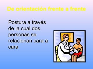 De orientación frente a frente
Postura a travésPostura a través
de la cual dosde la cual dos
personas sepersonas se
relacionan cara arelacionan cara a
caracara
 