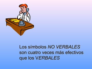 Los símbolosLos símbolos NO VERBALESNO VERBALES
son cuatro veces más efectivosson cuatro veces más efectivos
que los Vque los VERBALESERBALES
 