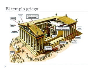 El templo griego
 