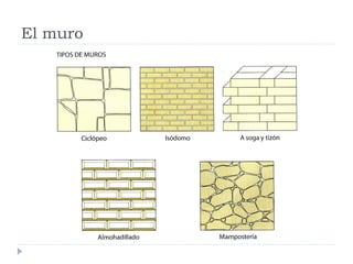 El muro
 