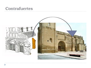 Contrafuertes
 