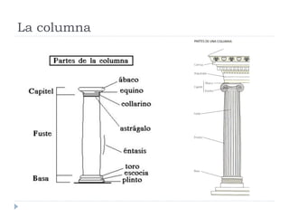 La columna
 