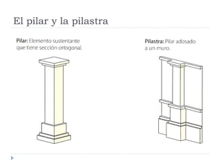 El pilar y la pilastra
 
