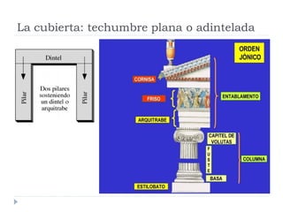 La cubierta: techumbre plana o adintelada
 