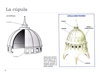 La cúpula
 