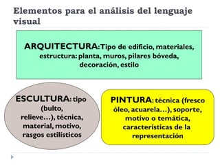 Elementos para el análisis del lenguaje
visual

  ARQUITECTURA:Tipo de edificio, materiales,
      estructura: planta, muros, pilares bóveda,
                  decoración, estilo



ESCULTURA: tipo            PINTURA: técnica (fresco
       (bulto,              óleo, acuarela…), soporte,
 relieve…), técnica,            motivo o temática,
  material, motivo,            características de la
  rasgos estilísticos             representación
 