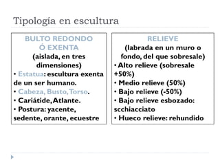 Tipología en escultura
    BULTO REDONDO                        RELIEVE
        Ó EXENTA                  (labrada en un muro o
      (aislada, en tres          fondo, del que sobresale)
       dimensiones)           • Alto relieve (sobresale
• Estatua: escultura exenta   +50%)
de un ser humano.             • Medio relieve (50%)
• Cabeza, Busto,Torso.        • Bajo relieve (-50%)
• Cariátide, Atlante.         • Bajo relieve esbozado:
• Postura: yacente,           scchiacciato
sedente, orante, ecuestre     • Hueco relieve: rehundido
 
