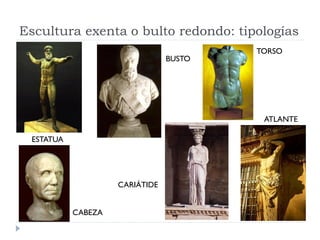 Escultura exenta o bulto redondo: tipologías
                                        TORSO
                                BUSTO




                                         ATLANTE

 ESTATUA




                    CARIÁTIDE


           CABEZA
 
