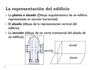 La representación del edificio
   La planta o alzado (Dibujo arquitectónico de un edificio
    representado en sección horizontal).
   El alzado (dibujo de la representación vertical del
    edificio).
   La sección (dibujo de un corte transversal del alzado de
    un edificio).

                                               alzado
                             sección

                                               planta
 