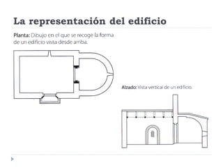 La representación del edificio
 