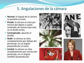 El Lenguaje del Cine