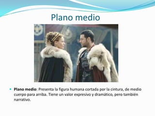 El Lenguaje del Cine