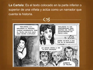 
La Cartela: Es el texto colocado en la parte inferior o
superior de una viñeta y actúa como un narrador que
cuenta la historia.
 