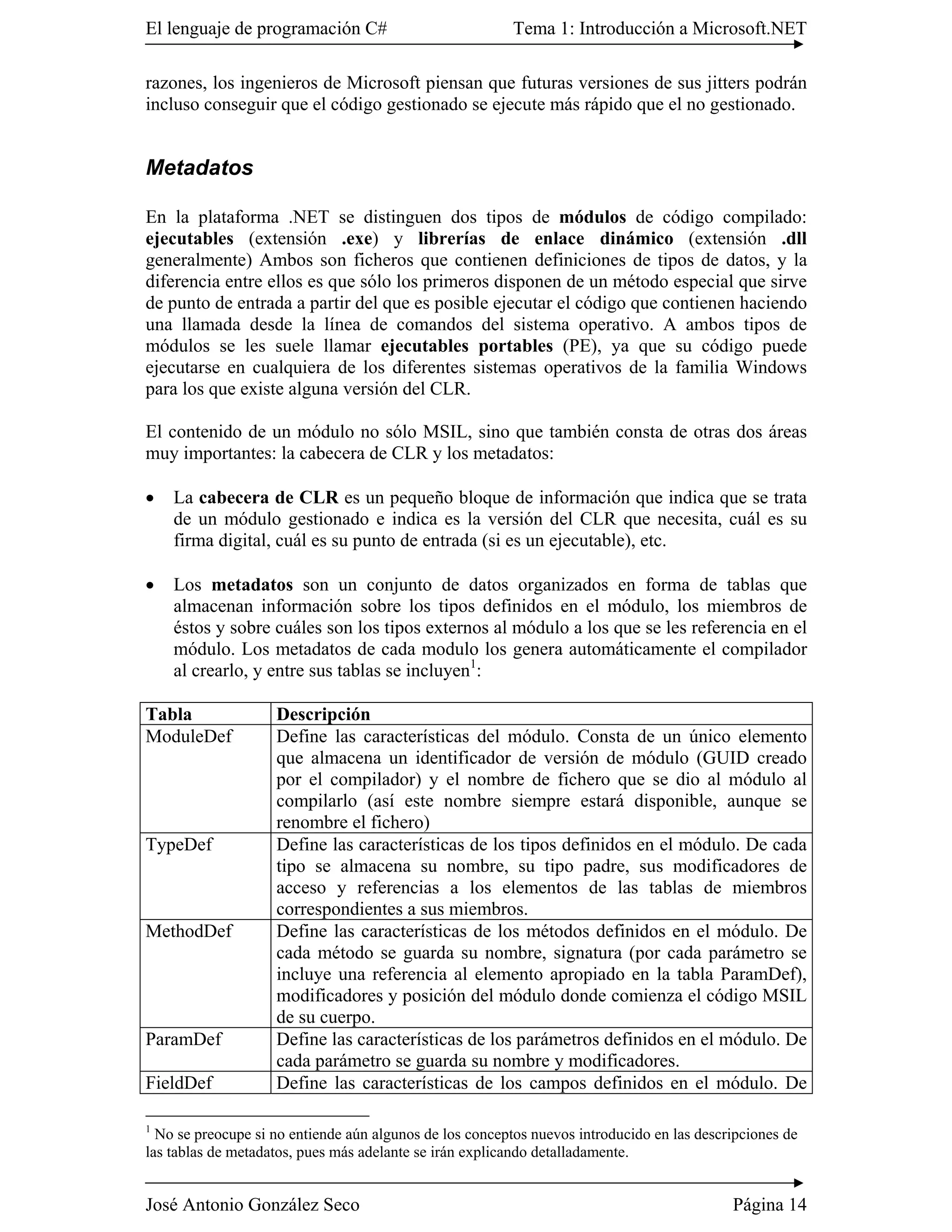 El lenguaje de programación C#                            Tema 1: Introducción a Microsoft.NET

razones, los ingenieros de Microsoft piensan que futuras versiones de sus jitters podrán
incluso conseguir que el código gestionado se ejecute más rápido que el no gestionado.


Metadatos

En la plataforma .NET se distinguen dos tipos de módulos de código compilado:
ejecutables (extensión .exe) y librerías de enlace dinámico (extensión .dll
generalmente) Ambos son ficheros que contienen definiciones de tipos de datos, y la
diferencia entre ellos es que sólo los primeros disponen de un método especial que sirve
de punto de entrada a partir del que es posible ejecutar el código que contienen haciendo
una llamada desde la línea de comandos del sistema operativo. A ambos tipos de
módulos se les suele llamar ejecutables portables (PE), ya que su código puede
ejecutarse en cualquiera de los diferentes sistemas operativos de la familia Windows
para los que existe alguna versión del CLR.

El contenido de un módulo no sólo MSIL, sino que también consta de otras dos áreas
muy importantes: la cabecera de CLR y los metadatos:

�   La cabecera de CLR es un pequeño bloque de información que indica que se trata
    de un módulo gestionado e indica es la versión del CLR que necesita, cuál es su
    firma digital, cuál es su punto de entrada (si es un ejecutable), etc.

�   Los metadatos son un conjunto de datos organizados en forma de tablas que
    almacenan información sobre los tipos definidos en el módulo, los miembros de
    éstos y sobre cuáles son los tipos externos al módulo a los que se les referencia en el
    módulo. Los metadatos de cada modulo los genera automáticamente el compilador
    al crearlo, y entre sus tablas se incluyen1:

Tabla               Descripción
ModuleDef           Define las características del módulo. Consta de un único elemento
                    que almacena un identificador de versión de módulo (GUID creado
                    por el compilador) y el nombre de fichero que se dio al módulo al
                    compilarlo (así este nombre siempre estará disponible, aunque se
                    renombre el fichero)
TypeDef             Define las características de los tipos definidos en el módulo. De cada
                    tipo se almacena su nombre, su tipo padre, sus modificadores de
                    acceso y referencias a los elementos de las tablas de miembros
                    correspondientes a sus miembros.
MethodDef           Define las características de los métodos definidos en el módulo. De
                    cada método se guarda su nombre, signatura (por cada parámetro se
                    incluye una referencia al elemento apropiado en la tabla ParamDef),
                    modificadores y posición del módulo donde comienza el código MSIL
                    de su cuerpo.
ParamDef            Define las características de los parámetros definidos en el módulo. De
                    cada parámetro se guarda su nombre y modificadores.
FieldDef            Define las características de los campos definidos en el módulo. De

1
  No se preocupe si no entiende aún algunos de los conceptos nuevos introducido en las descripciones de
las tablas de metadatos, pues más adelante se irán explicando detalladamente.


José Antonio González Seco                                                                  Página 14
 