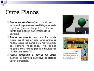 Otros Planos  Plano sobre el hombro :  cuando se toma a dos personas en diálogo, una de espaldas (desde el cogote), y otra de frente que abarca dos tercios de la pantalla. Plano secuencia :  es una forma de filmar, en el que en una toma única se hacen todos los cambios y movimientos de cámara necesarios. No suelen hacerse muy largas por la dificultad de rodaje que entrañan.  Plano subjetivo o punto de vista :  cuando la cámara sustituye la mirada de un personaje. 