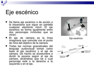 Eje escénico Se llama eje escénico o de acción a la trayectoria que sigue en pantalla cualquier elemento móvil. El eje escénico se forma igualmente entre dos personajes inmóviles que se miran.  El eje de cámara es la línea imaginaria que coincide con el punto de mira del objetivo de la cámara.  Todas las normas gramaticales del lenguaje audiovisual toman como base el eje escénico y el eje de cámara. De hecho se acostumbra a dividir la escena según el eje de cámara, diciéndose que tal o cual personaje está a la derecha a la izquierda o en el eje.  Eje escénico 