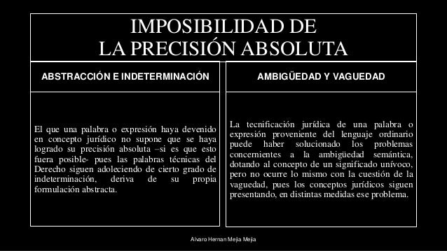 El lenguaje jurídico