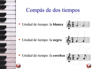 Compás de dos tiempos Unidad de tiempo: la  blanca Unidad de tiempo: la  negra Unidad de tiempo: la  corchea 