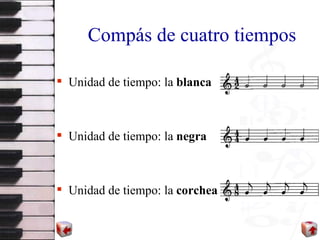 Compás de cuatro tiempos Unidad de tiempo: la  blanca Unidad de tiempo: la  negra Unidad de tiempo: la  corchea 
