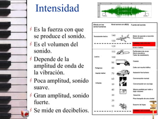 Intensidad Es la fuerza con que se produce el sonido. Es el volumen del sonido. Depende de la amplitud de onda de la vibración. Poca amplitud, sonido suave. Gran amplitud, sonido fuerte. Se mide en decibelios. 