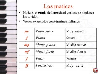 Los matices <ul><li>Matiz es el  grado de intensidad  con que se producen los sonidos.. </li></ul><ul><li>Vienen expresado...