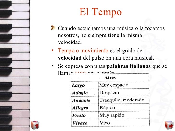El lenguaje musical