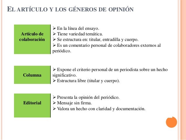 El lenguaje periodístico y publicitario