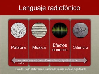 Lenguaje radiofónico




                                   Efectos
Palabra          Música                               Silencio
                                   sonoros

   Mensajes sonoros: sucesión continua y significativa de
   ruidos.

  Sonido: ruido elaborado o clasificado en una cadena significante.
 