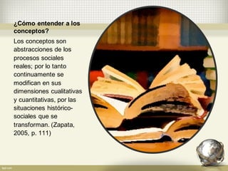 ¿Cómo  entender  a  los  
conceptos?
Los  conceptos  son  
abstracciones  de  los  
procesos  sociales  
reales;;  por  lo  tanto  
continuamente  se  
modifican  en  sus  
dimensiones  cualitativas  
y  cuantitativas,  por  las  
situaciones  histórico-­
sociales  que  se  
transforman.  (Zapata,  
2005,  p.  111)
 