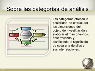 Sobre  las  categorías  de  análisis
• Las  categorías  ofrecen  la  
posibilidad  de  estructurar  
las  dimensiones  del  
objeto  de  investigación  y  
elaborar  el  marco  teórico,  
desarrollando  y  
clarificando  el  significado  
de  cada  una  de  ellas  y  
sus  interrelaciones.
 