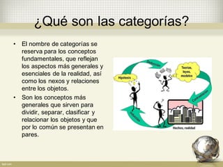 ¿Qué  son  las  categorías?
• El  nombre  de  categorías  se  
reserva  para  los  conceptos  
fundamentales,  que  reflejan  
los  aspectos  más  generales  y  
esenciales  de  la  realidad,  así  
como  los  nexos  y  relaciones  
entre  los  objetos.
• Son  los  conceptos  más  
generales  que  sirven  para  
dividir,  separar,  clasificar  y  
relacionar  los  objetos  y  que  
por  lo  común  se  presentan  en  
pares.
 