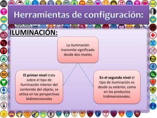 ILUMINACIÓN:
La iluminación
transmite significado
desde dos niveles
En el segundo nivel el
tipo de iluminación es
desde su exterior, como
en los productos
tridimensionales.
El primer nivel trata
sobre el tipo de
iluminación interior del
contenido del objeto, se
utiliza en las perspectivas
bidimensionales
 
